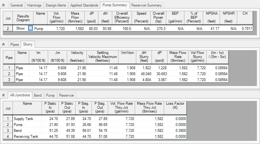 The Pump Summary, Slurry, and All Junctions tabs of the Output window.